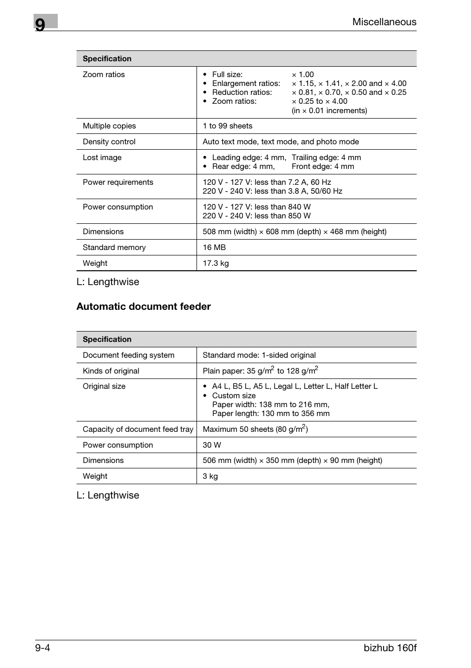 Automatic document feeder, Automatic document feeder -4 | Konica Minolta bizhub 160f User Manual | Page 284 / 302