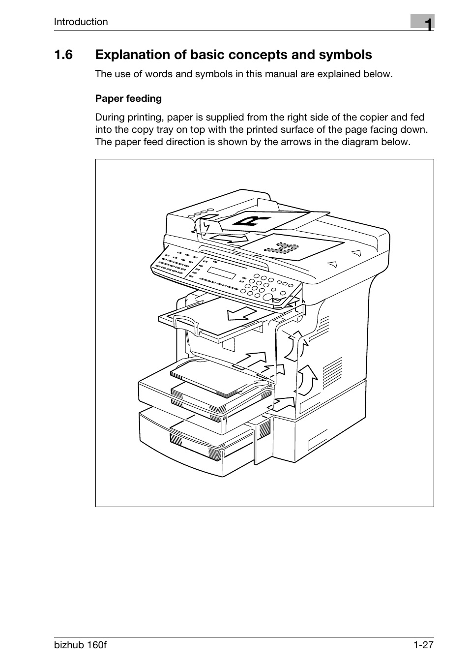 6 explanation of basic concepts and symbols, Paper feeding, Explanation of basic concepts and symbols -27 | Paper feeding -27 | Konica Minolta bizhub 160f User Manual | Page 41 / 302