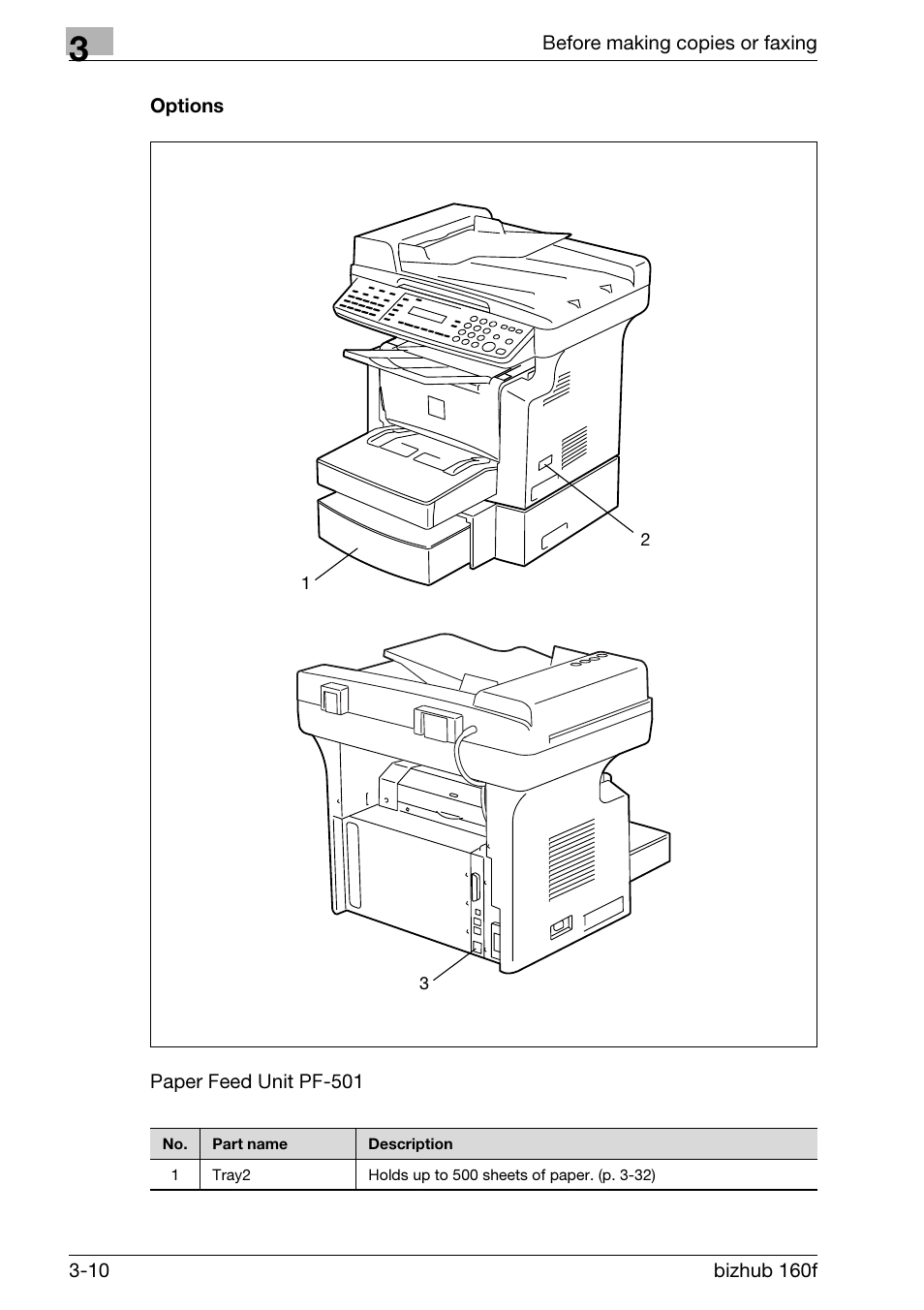 Options, Options -10 | Konica Minolta bizhub 160f User Manual | Page 60 / 302