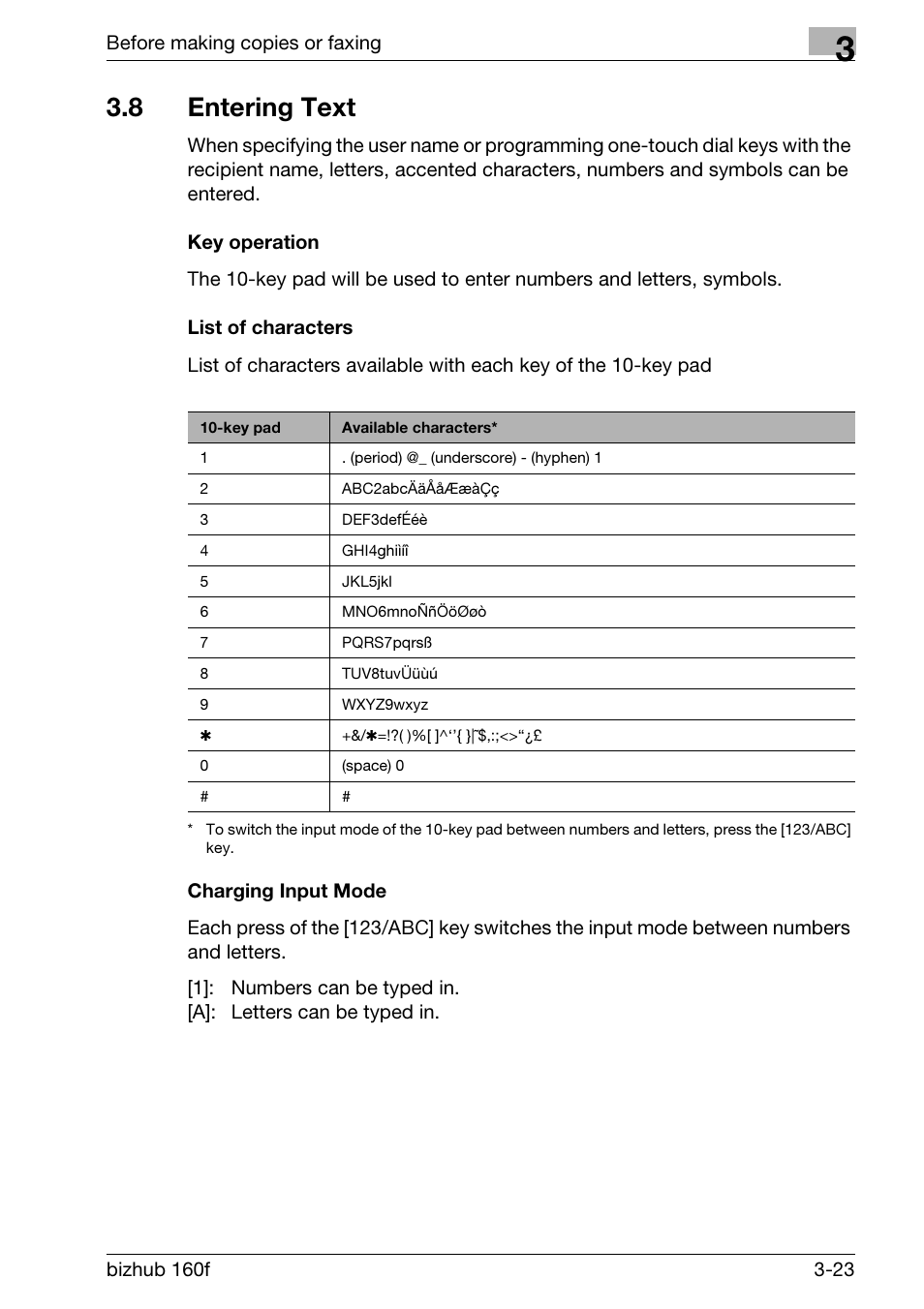 8 entering text, Key operation, List of characters | Charging input mode, Entering text -23 | Konica Minolta bizhub 160f User Manual | Page 73 / 302
