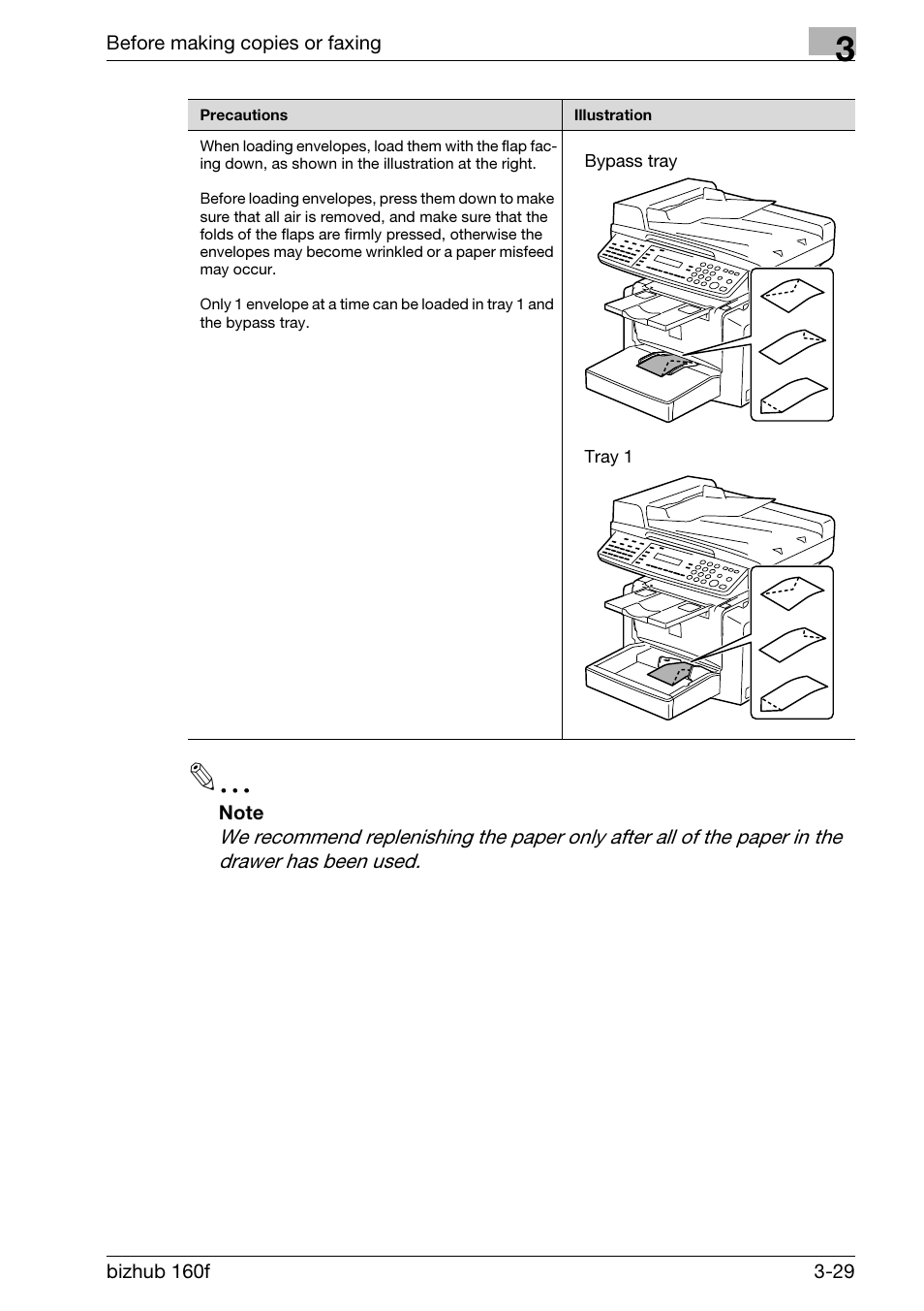 Konica Minolta bizhub 160f User Manual | Page 79 / 302