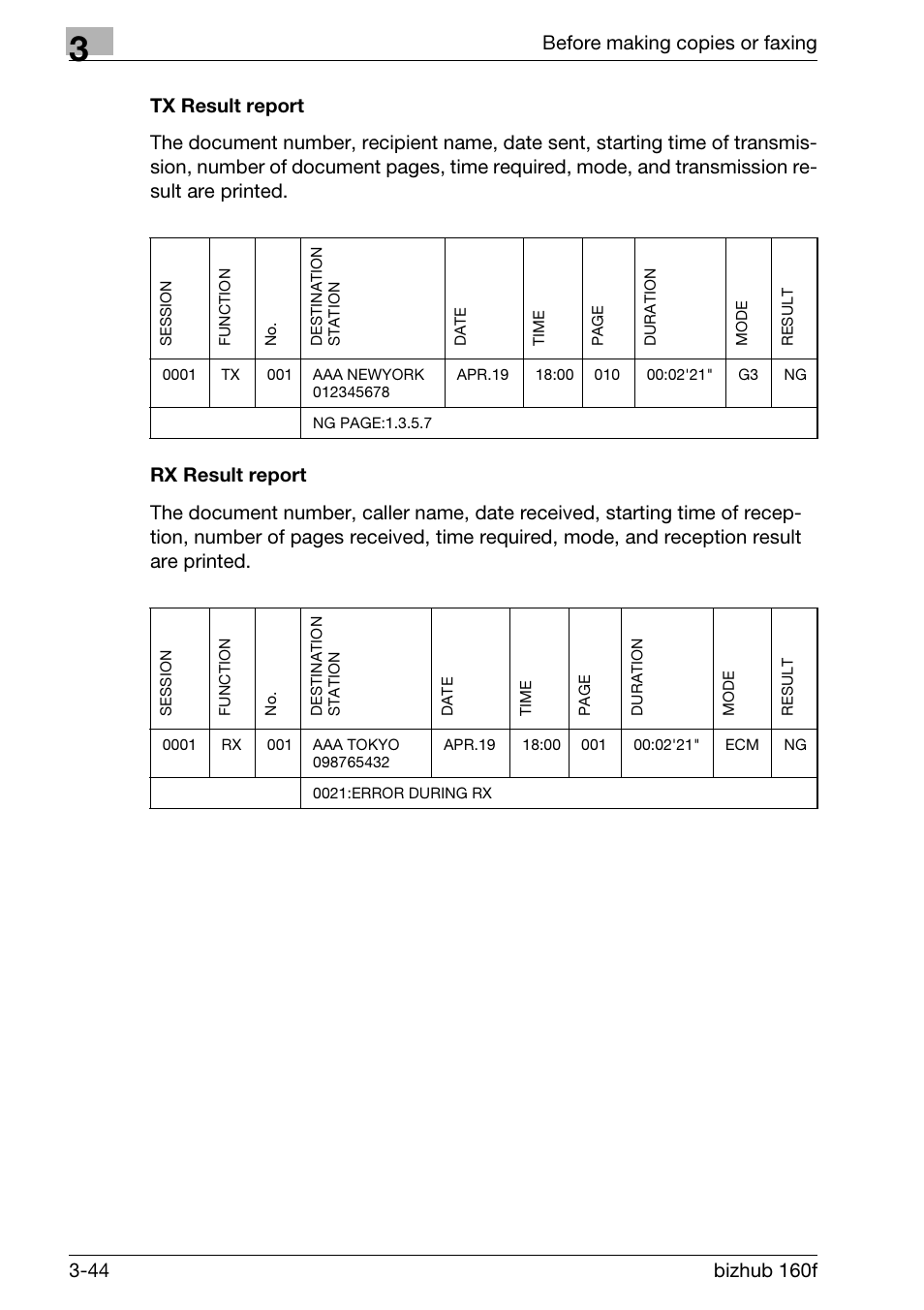 Tx result report, Rx result report, Tx result report -44 rx result report -44 | Konica Minolta bizhub 160f User Manual | Page 94 / 302