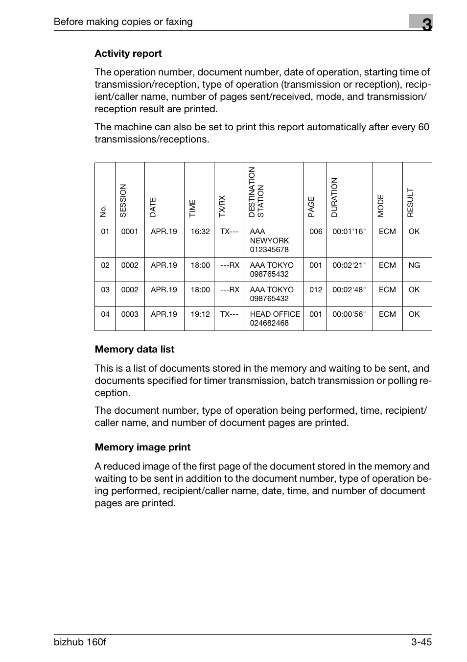 Activity report, Memory data list, Memory image print | Before making copies or faxing | Konica Minolta bizhub 160f User Manual | Page 95 / 302