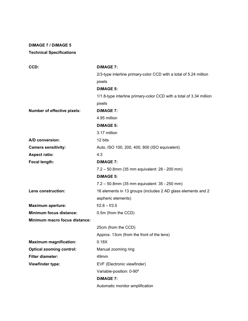 Konica Minolta Maxxum 5 User Manual | 8 pages