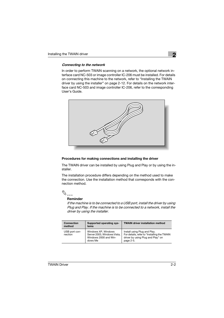 Konica Minolta TWIN Driver User Manual | Page 13 / 50