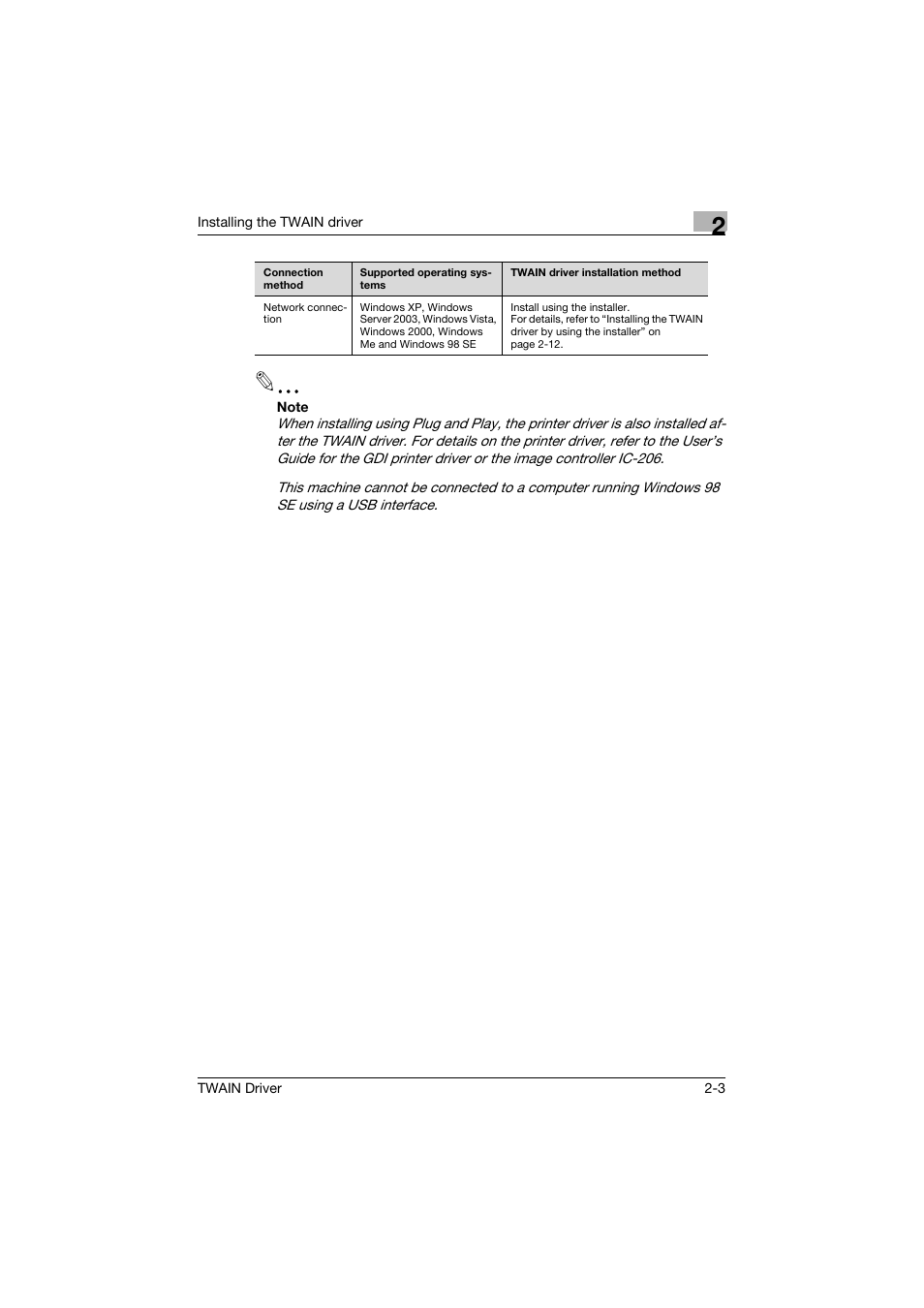 Konica Minolta TWIN Driver User Manual | Page 14 / 50