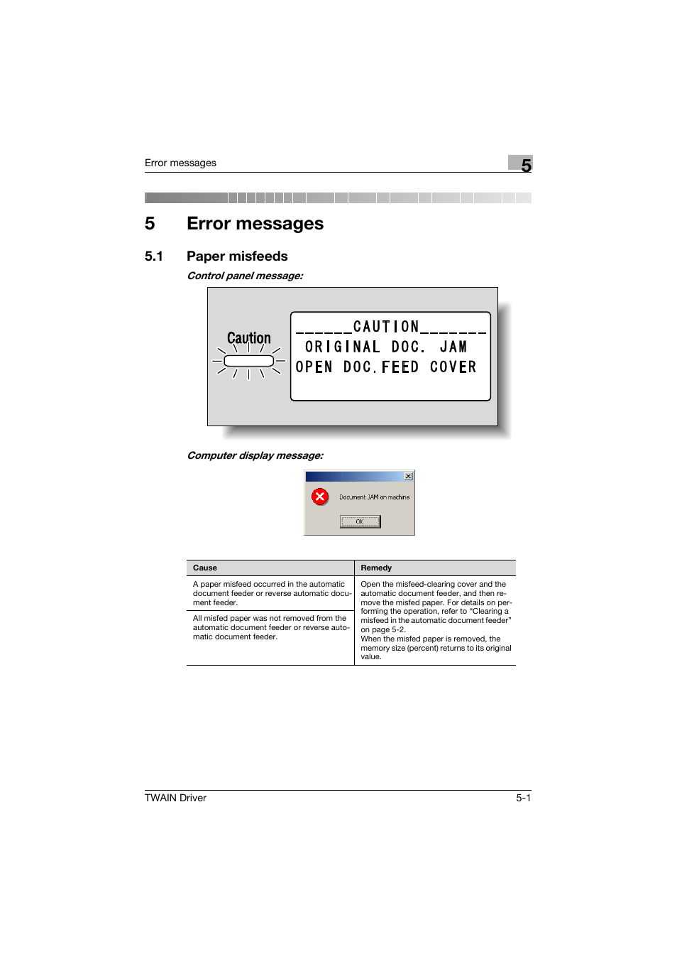 5 error messages, 1 paper misfeeds, Error messages | Paper misfeeds -1, 5error messages | Konica Minolta TWIN Driver User Manual | Page 42 / 50