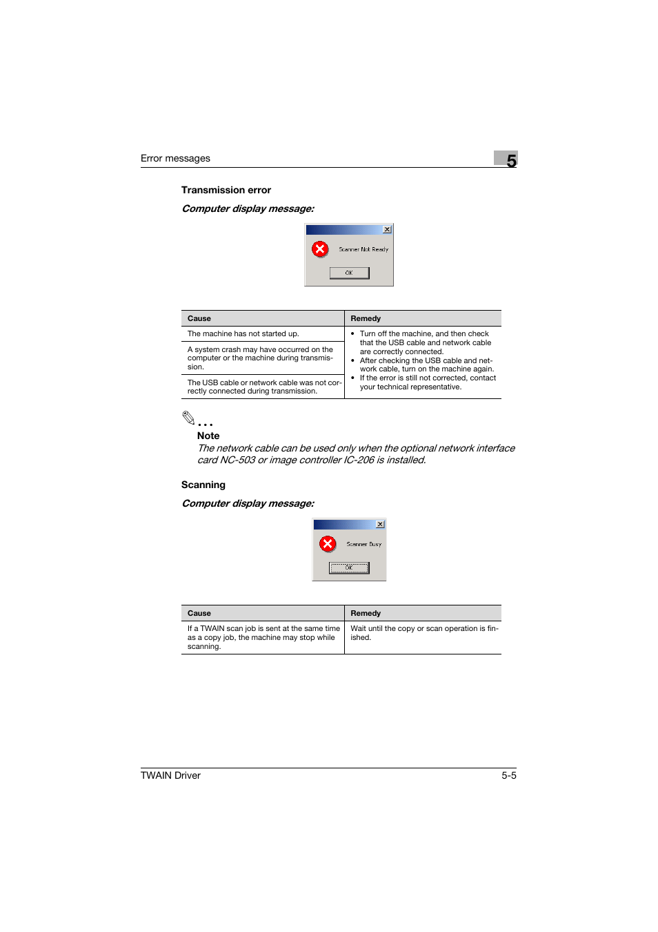 Transmission error, Scanning, Transmission error -5 scanning -5 | Konica Minolta TWIN Driver User Manual | Page 46 / 50