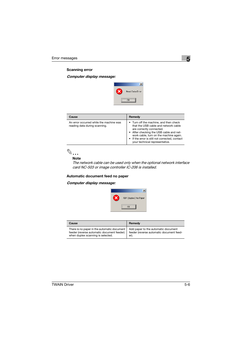 Scanning error, Automatic document feed no paper | Konica Minolta TWIN Driver User Manual | Page 47 / 50