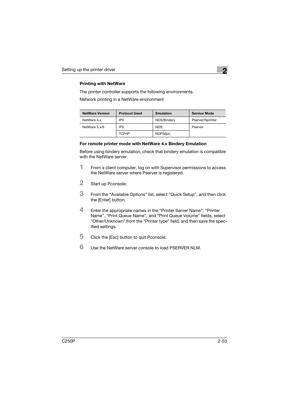 Printing with netware | Konica Minolta C250P User Manual | Page 116 / 498