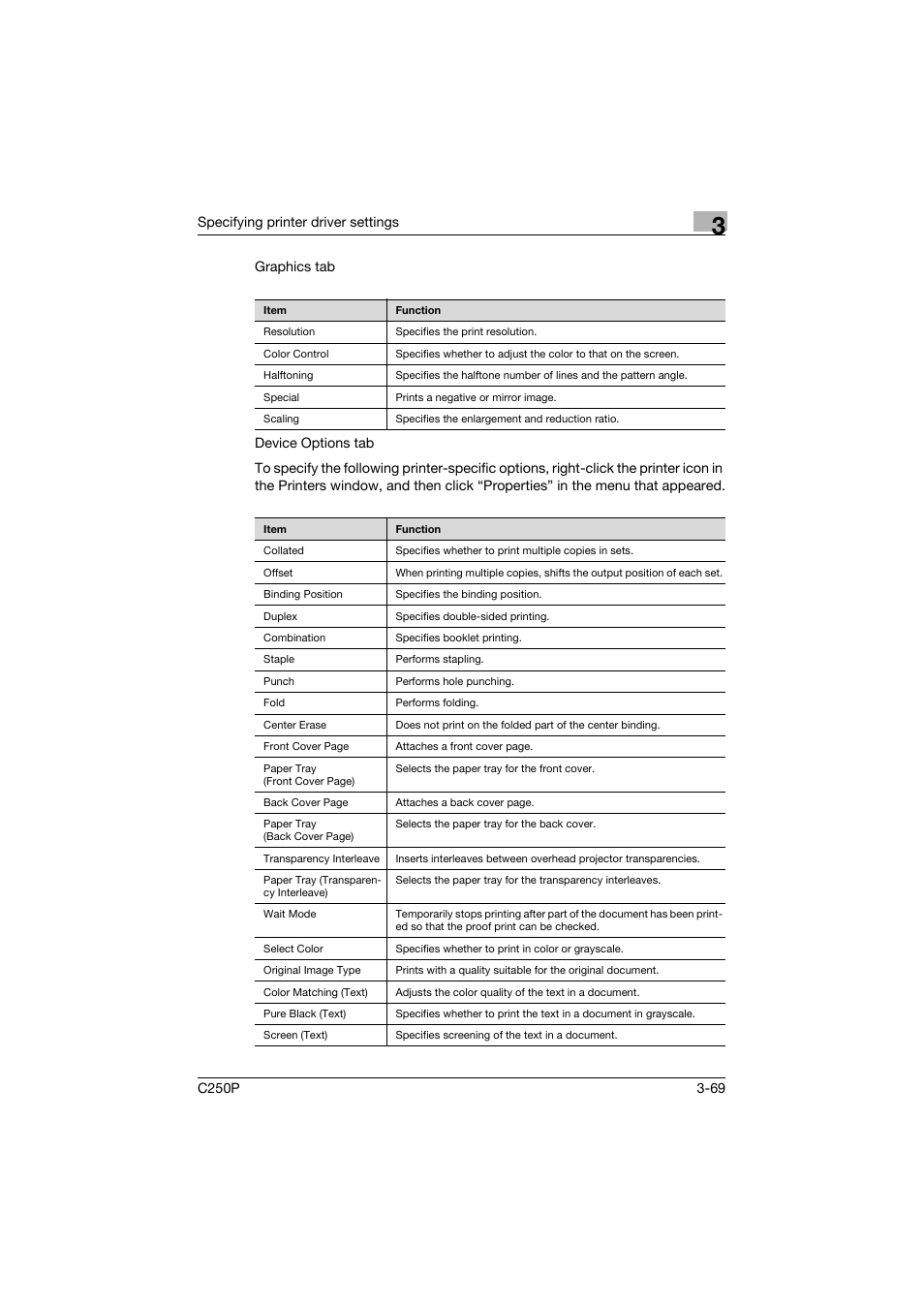 Konica Minolta C250P User Manual | Page 202 / 498