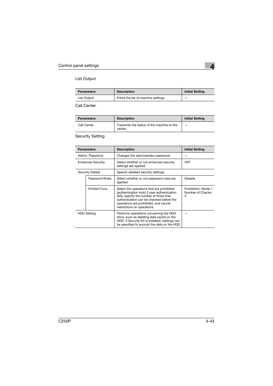 Konica Minolta C250P User Manual | Page 286 / 498