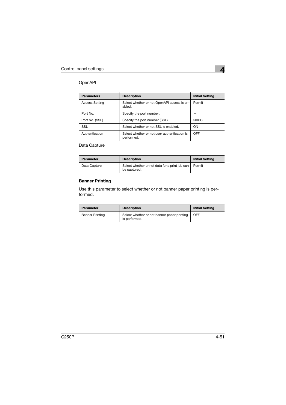 Banner printing, Banner printing -51 | Konica Minolta C250P User Manual | Page 294 / 498