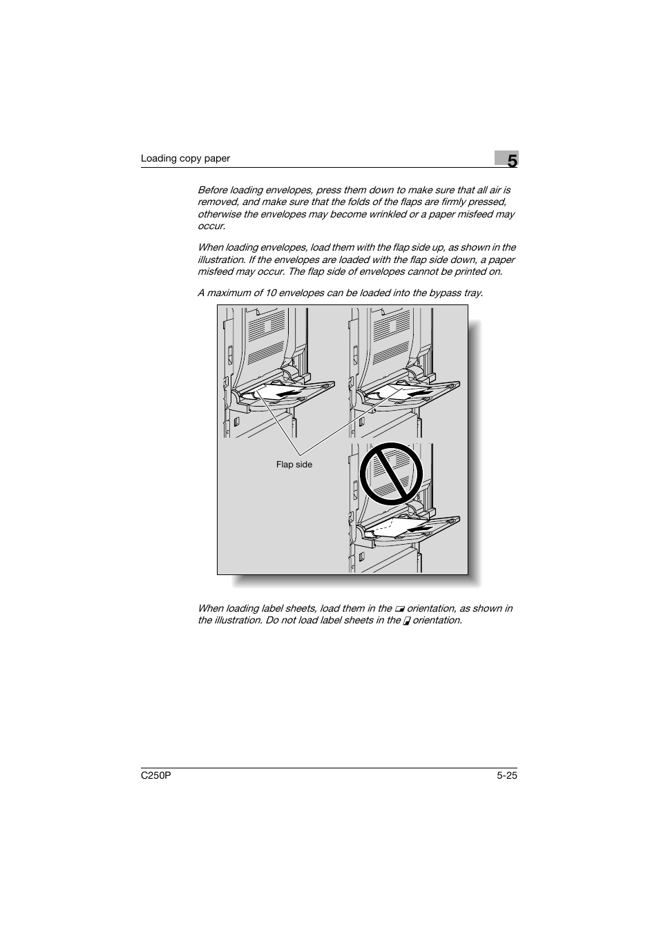 Konica Minolta C250P User Manual | Page 320 / 498