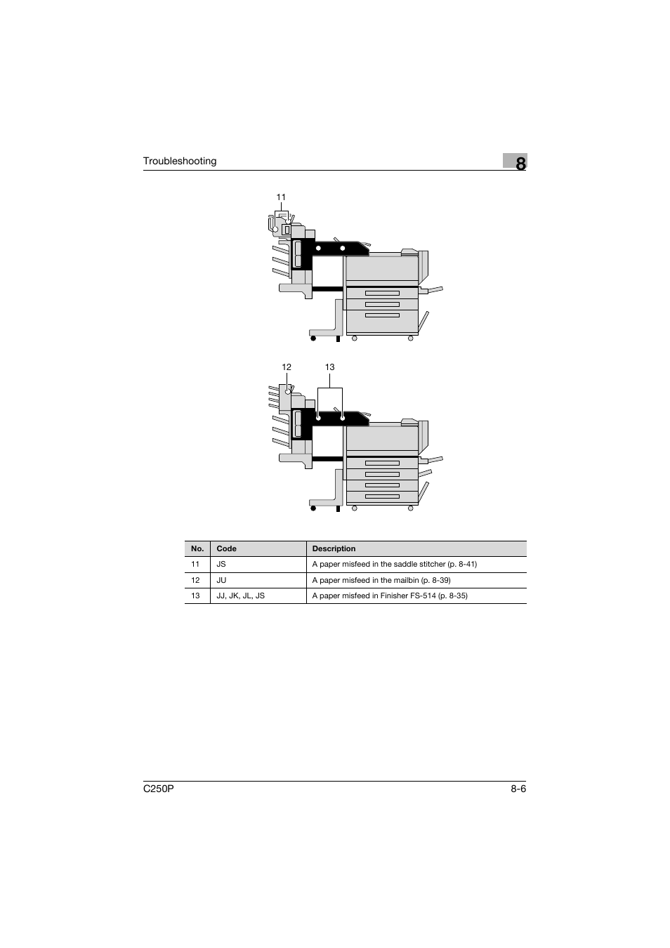 Konica Minolta C250P User Manual | Page 371 / 498