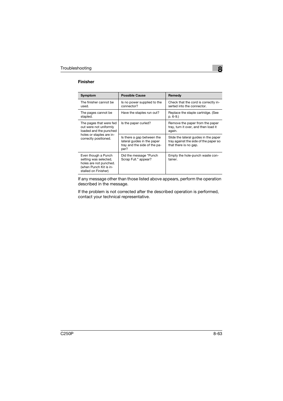 Finisher, Finisher -63 | Konica Minolta C250P User Manual | Page 428 / 498
