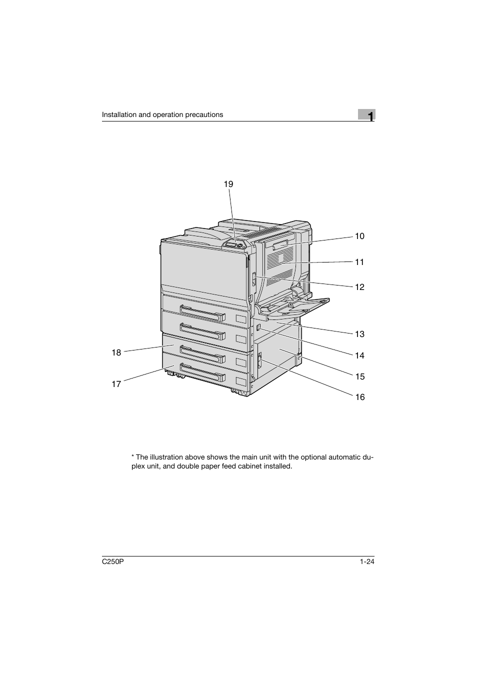 Konica Minolta C250P User Manual | Page 43 / 498