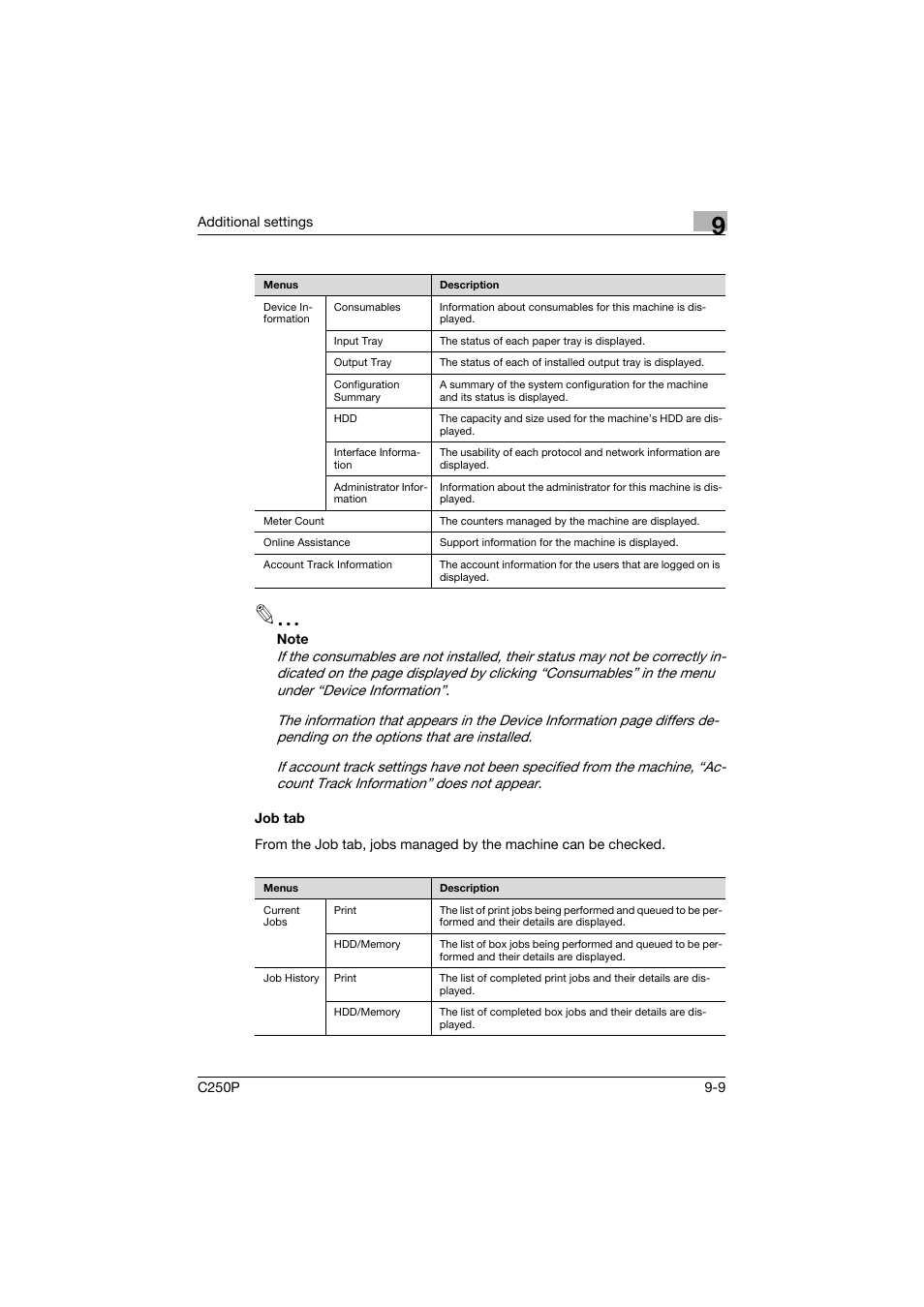 Job tab, Job tab -9 | Konica Minolta C250P User Manual | Page 442 / 498