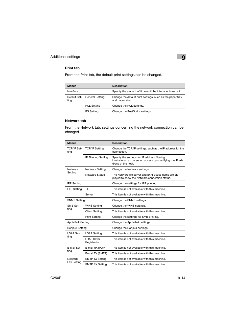 Print tab, Network tab, Print tab -14 network tab -14 | Konica Minolta C250P User Manual | Page 447 / 498