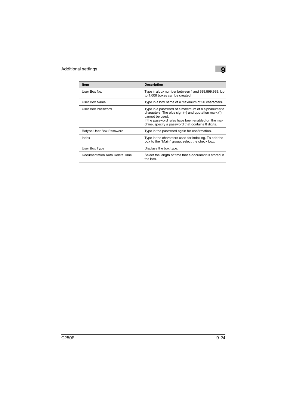 Konica Minolta C250P User Manual | Page 457 / 498
