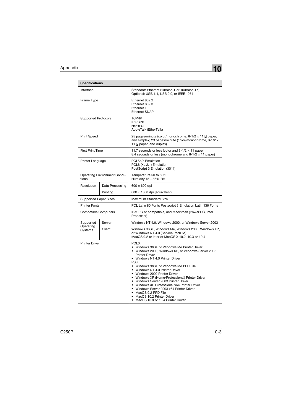 Konica Minolta C250P User Manual | Page 476 / 498