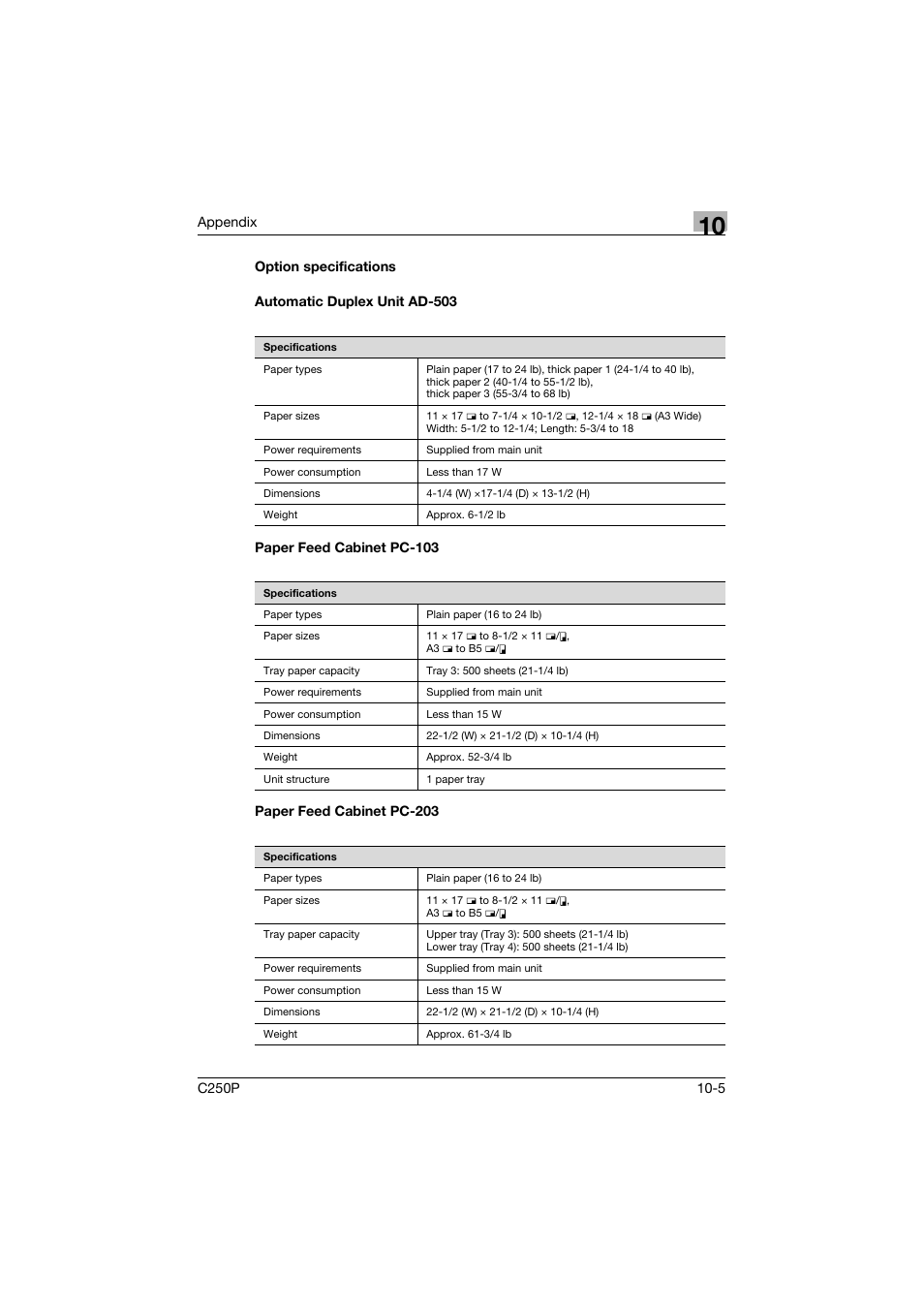 Option specifications, Automatic duplex unit ad-503, Paper feed cabinet pc-103 | Paper feed cabinet pc-203 | Konica Minolta C250P User Manual | Page 478 / 498