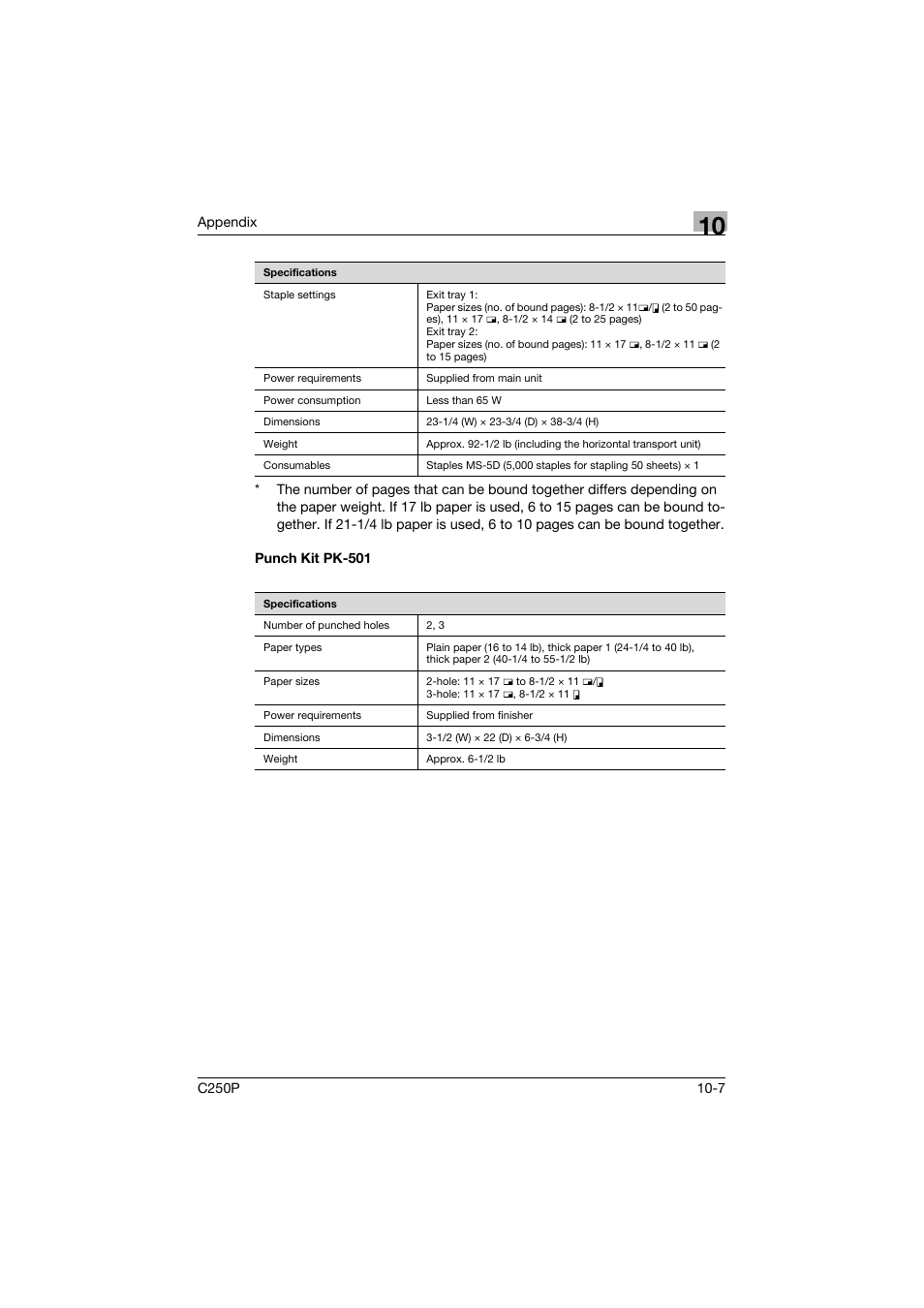 Punch kit pk-501, Punch kit pk-501 -7 | Konica Minolta C250P User Manual | Page 480 / 498