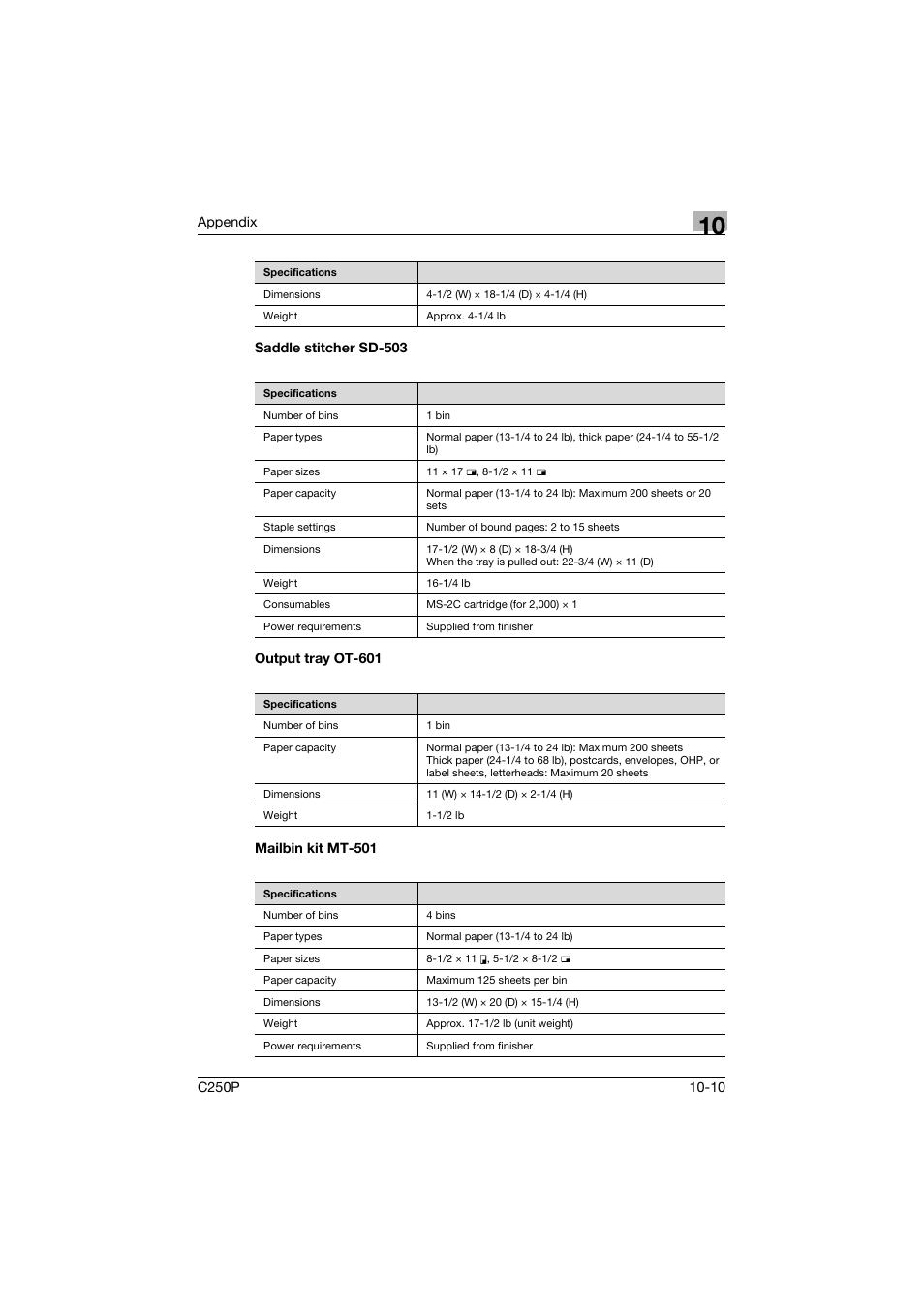 Saddle stitcher sd-503, Output tray ot-601, Mailbin kit mt-501 | Konica Minolta C250P User Manual | Page 483 / 498