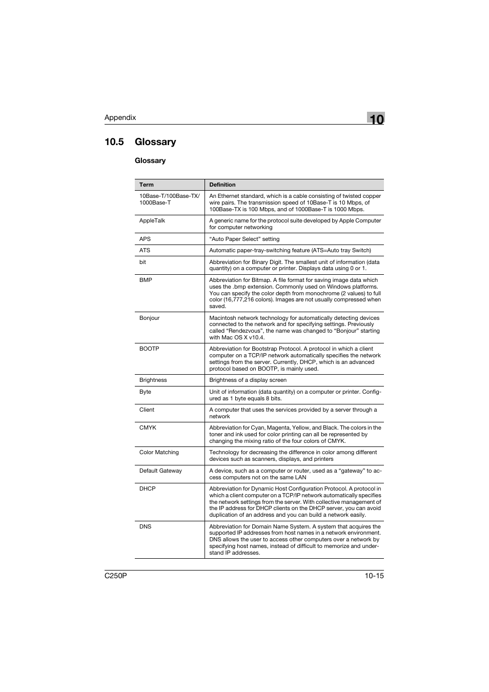 5 glossary, Glossary, Glossary -15 | Konica Minolta C250P User Manual | Page 488 / 498