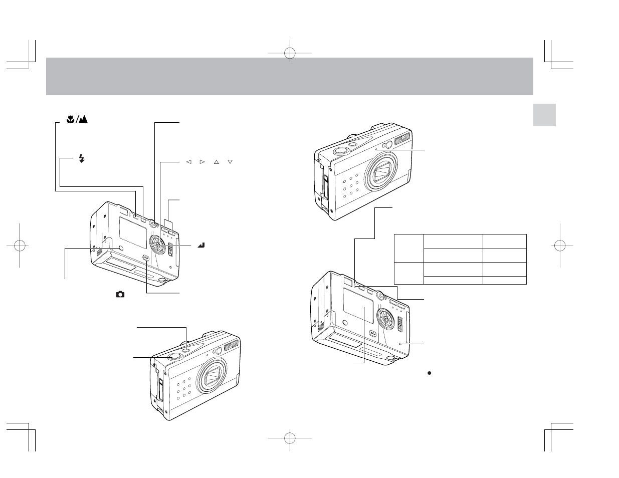 Names of parts | Konica Minolta Konica Digital Revio KD-300Z User Manual | Page 3 / 50