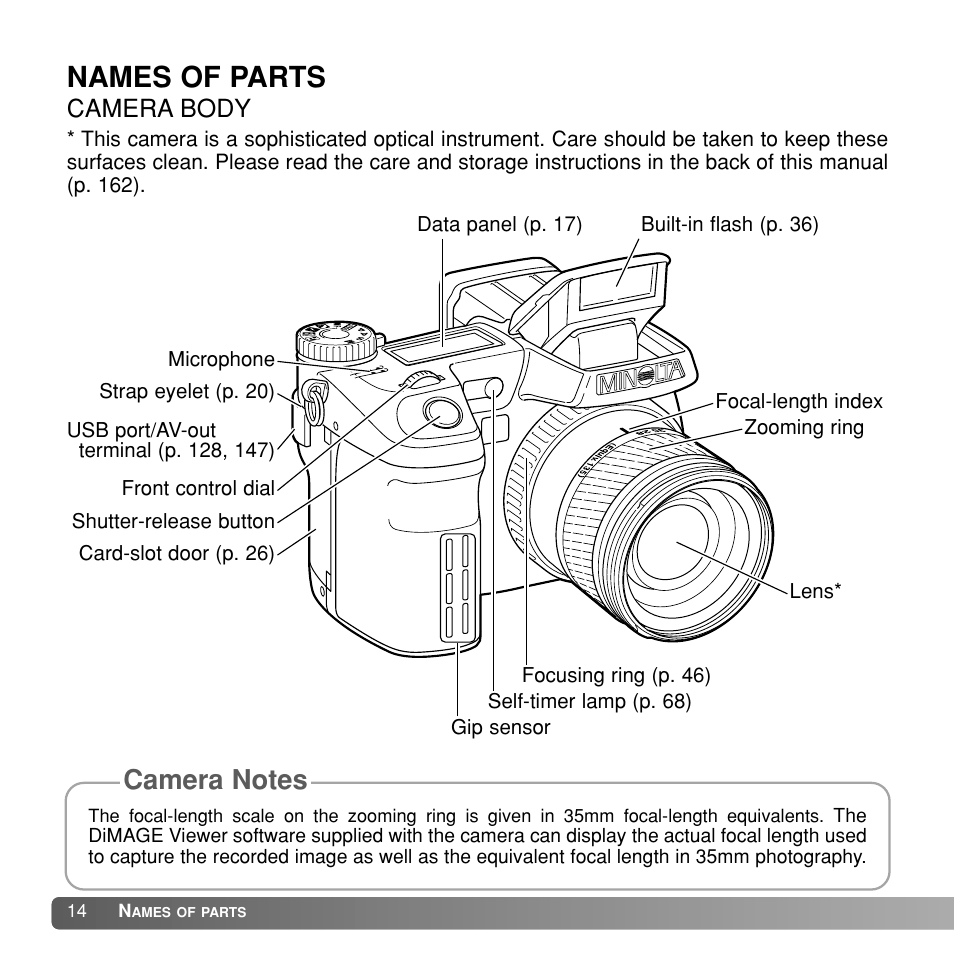 Names of parts, Camera body | Konica Minolta Dimage A1 User Manual | Page 14 / 49