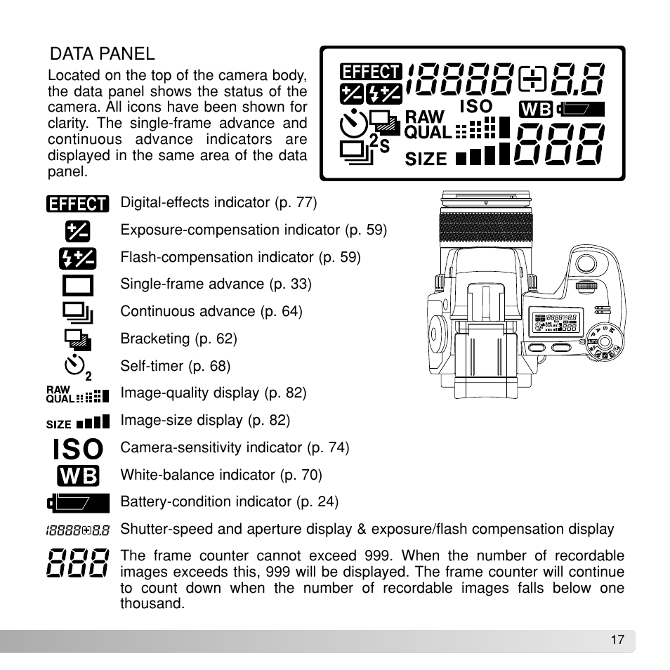 Data panel | Konica Minolta Dimage A1 User Manual | Page 17 / 49