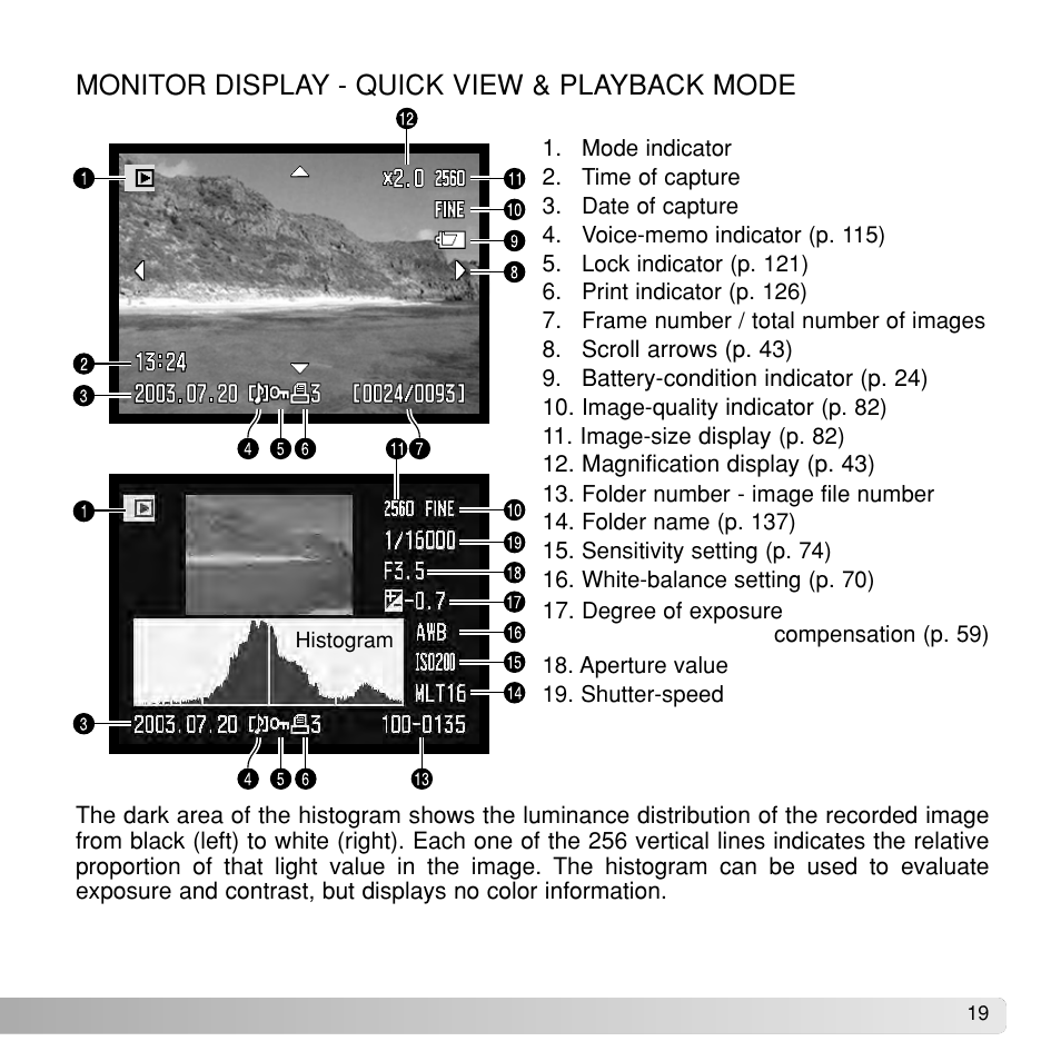 Monitor display - quick view & playback mode | Konica Minolta Dimage A1 User Manual | Page 19 / 49