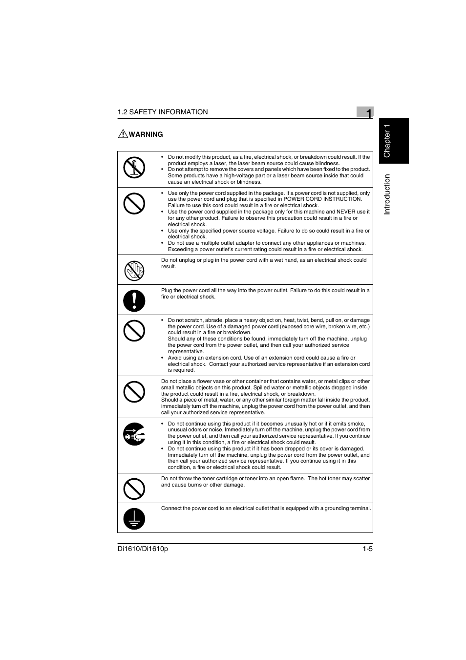 Warning, Warning -5 | Konica Minolta Di1610 User Manual | Page 12 / 148