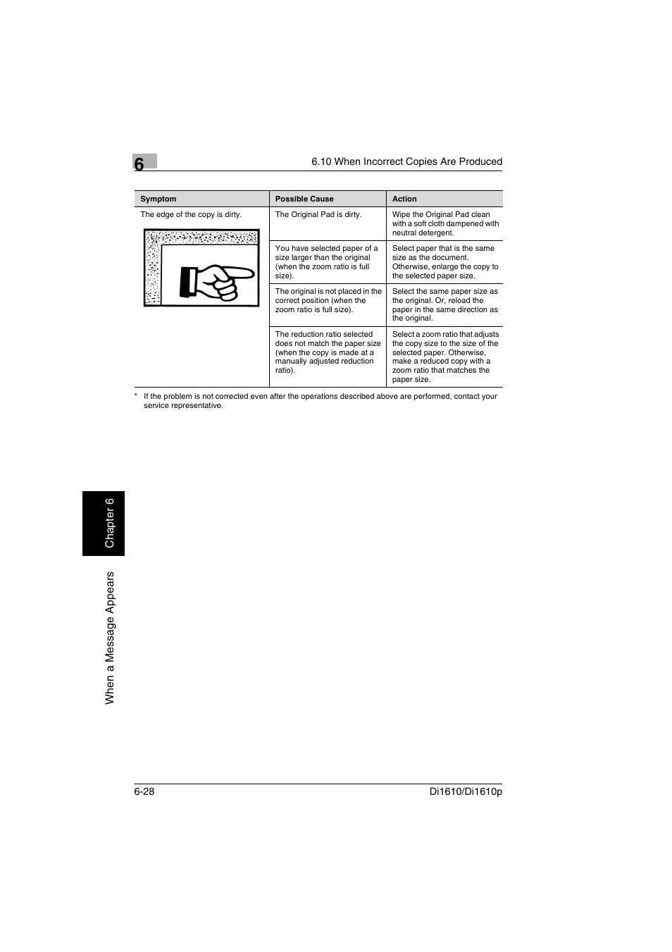 Konica Minolta Di1610 User Manual | Page 131 / 148