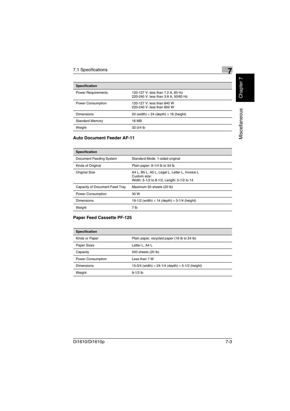 Auto document feeder af-11, Paper feed cassette pf-125 | Konica Minolta Di1610 User Manual | Page 136 / 148