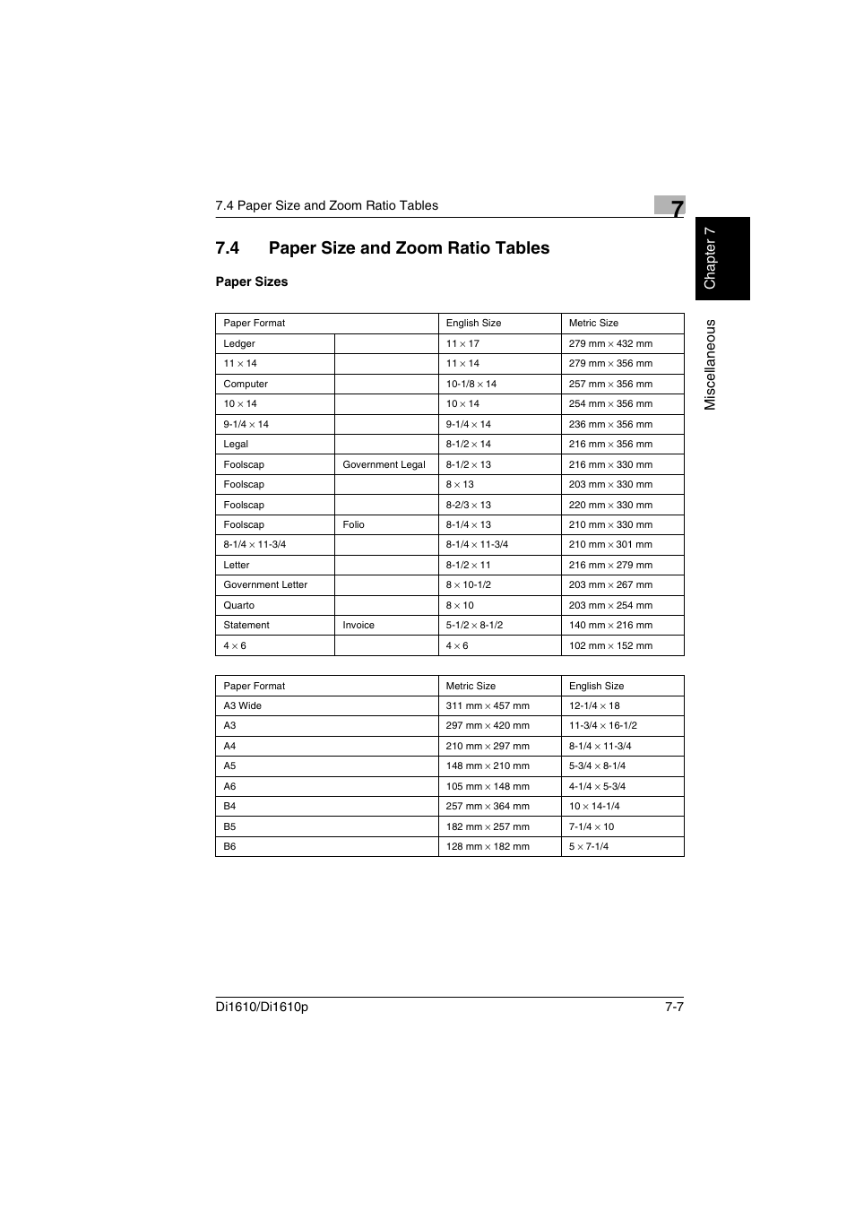 4 paper size and zoom ratio tables, Paper sizes, Paper size and zoom ratio tables -7 | Paper sizes -7, Mis c e llan eous chap ter 7 | Konica Minolta Di1610 User Manual | Page 140 / 148