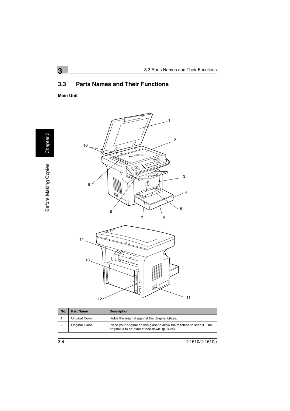 3 parts names and their functions, Main unit, Parts names and their functions -4 | Main unit -4 | Konica Minolta Di1610 User Manual | Page 33 / 148