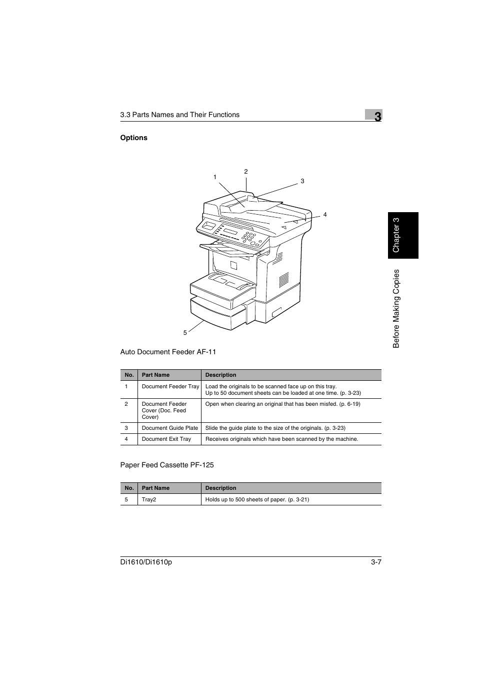 Options, Options -7 | Konica Minolta Di1610 User Manual | Page 36 / 148