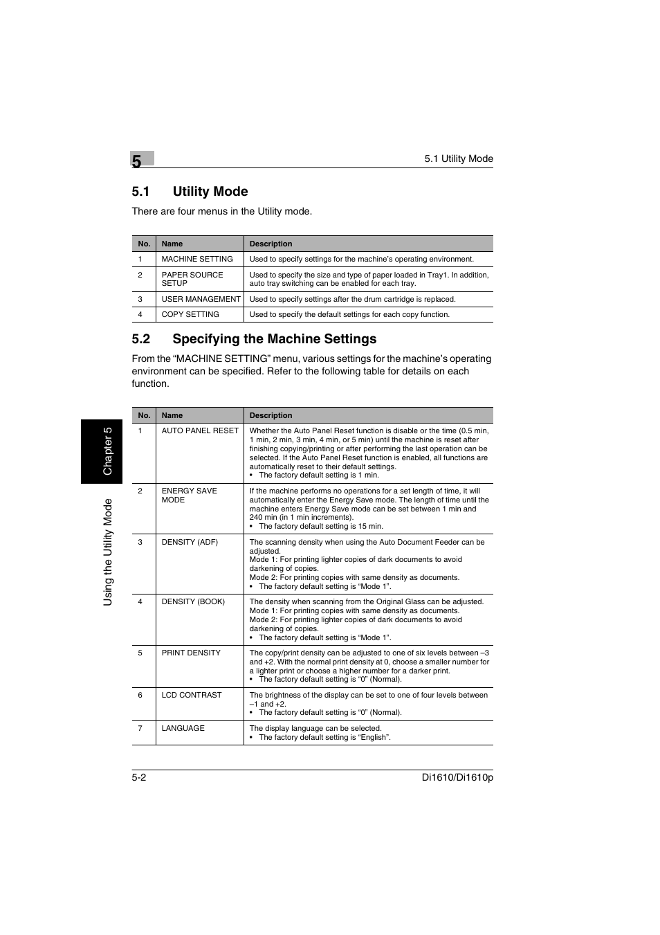 1 utility mode, 2 specifying the machine settings, Utility mode -2 | Specifying the machine settings -2 | Konica Minolta Di1610 User Manual | Page 79 / 148