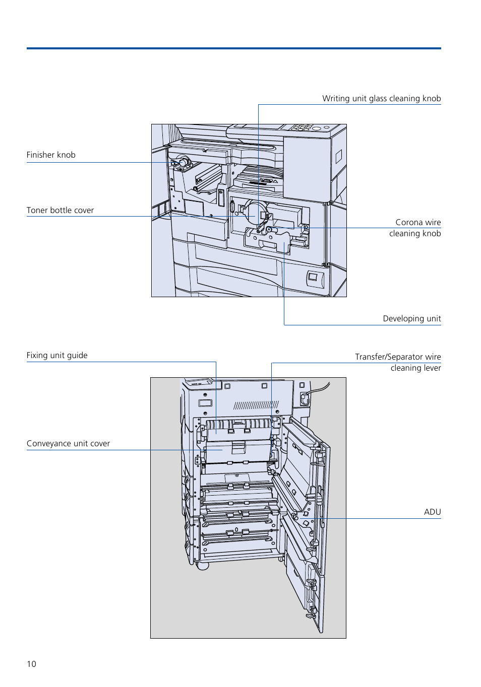 Main components, 2 internal machine | Konica Minolta 7020 User Manual | Page 10 / 58