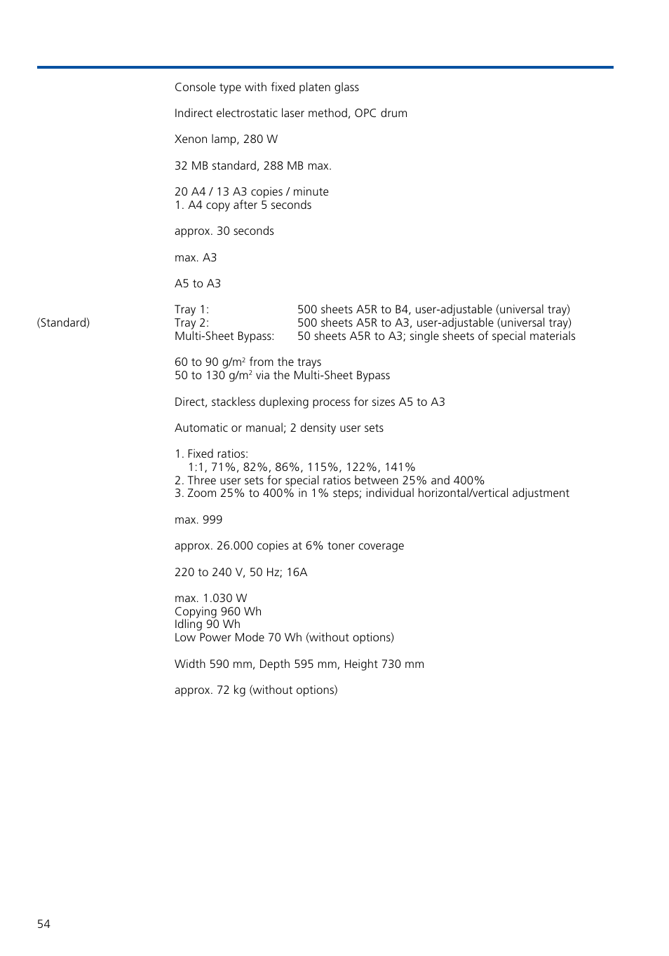 Technical specifications konica 7020 | Konica Minolta 7020 User Manual | Page 54 / 58