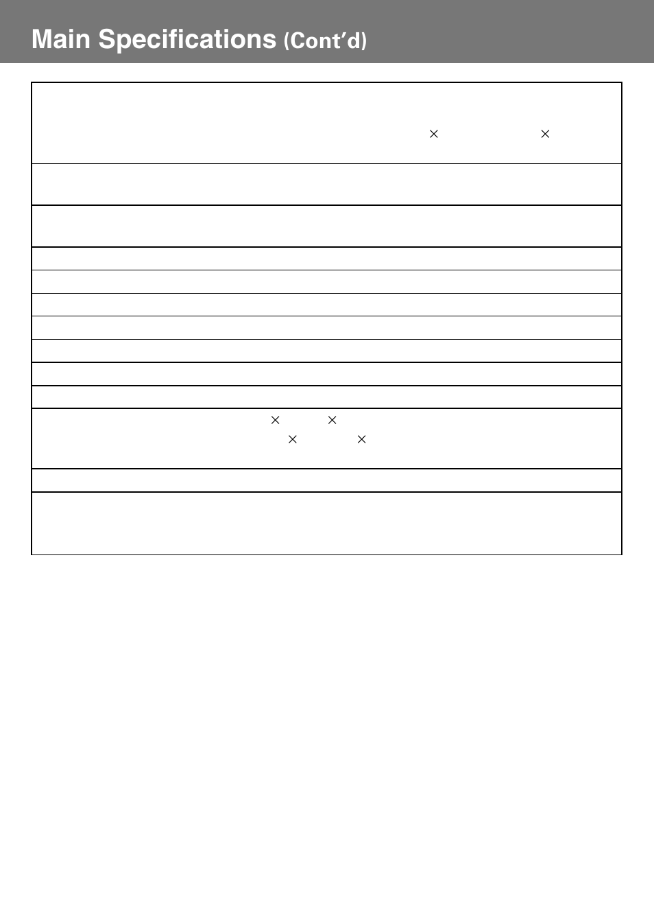 Main specifications, Cont’d) | Konica Minolta Konica Digital Revio KD-400Z User Manual | Page 113 / 117