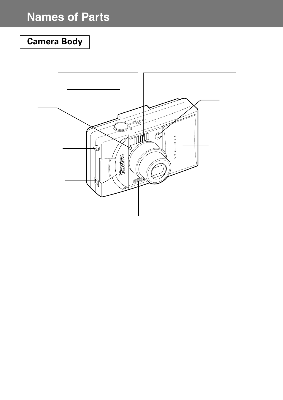 Names of parts, Camera body | Konica Minolta Konica Digital Revio KD-400Z User Manual | Page 14 / 117