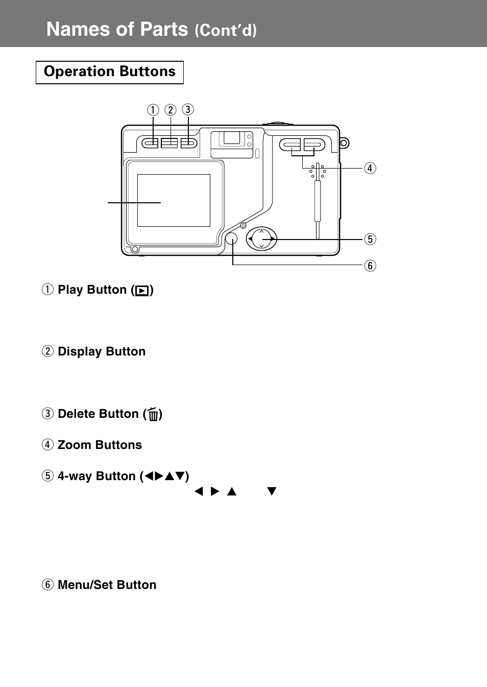 Operation buttons, Names of parts, Cont’d) | Konica Minolta Konica Digital Revio KD-400Z User Manual | Page 16 / 117