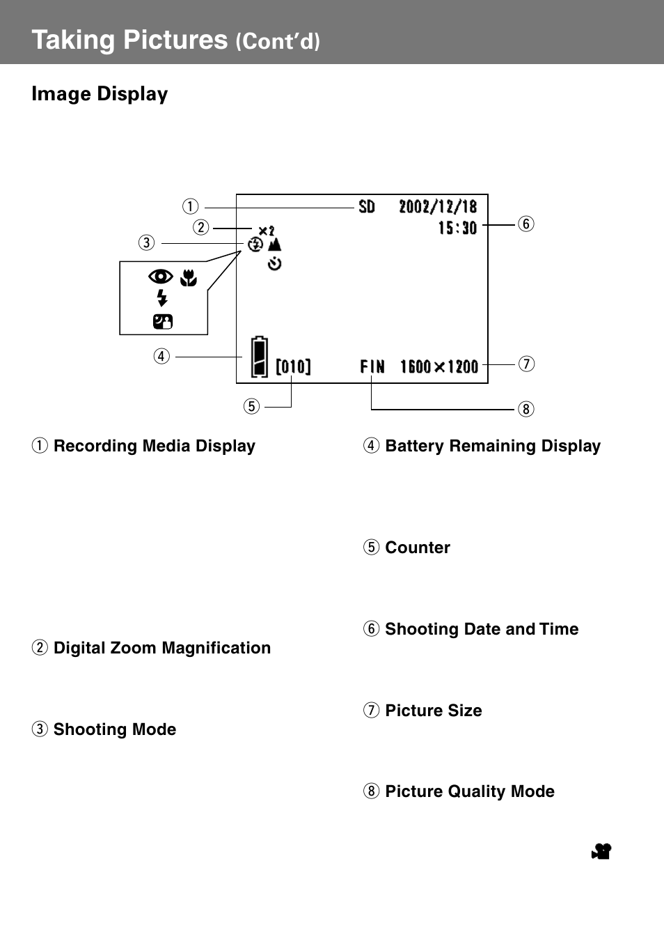 Taking pictures, Cont’d), Image display | Konica Minolta Konica Digital Revio KD-400Z User Manual | Page 35 / 117