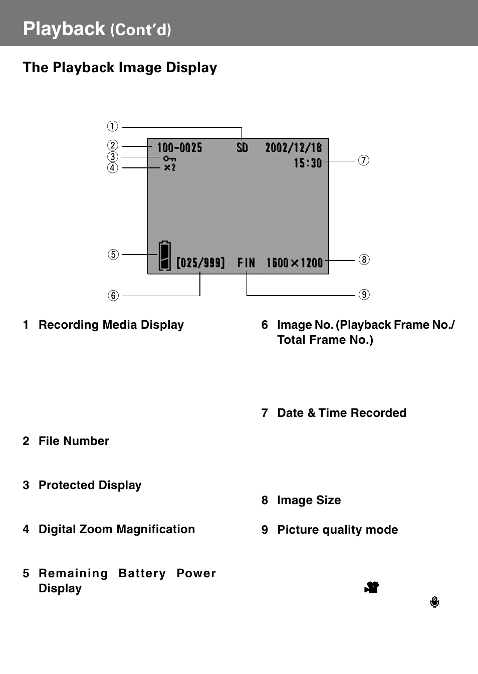 Playback, Cont’d), The playback image display | Konica Minolta Konica Digital Revio KD-400Z User Manual | Page 63 / 117