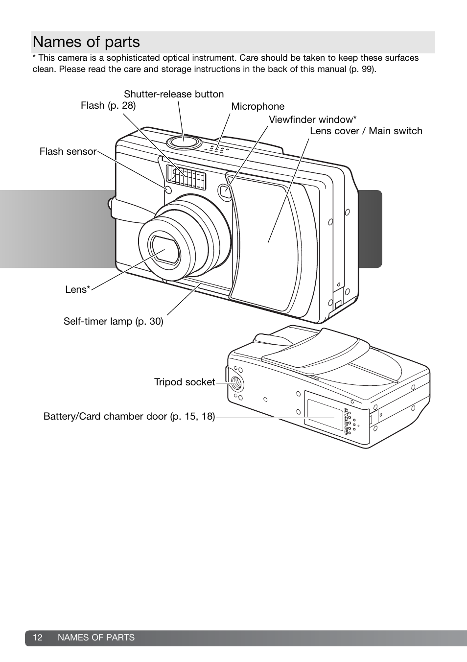 Names of parts | Konica Minolta DiMAGE G600 User Manual | Page 12 / 104