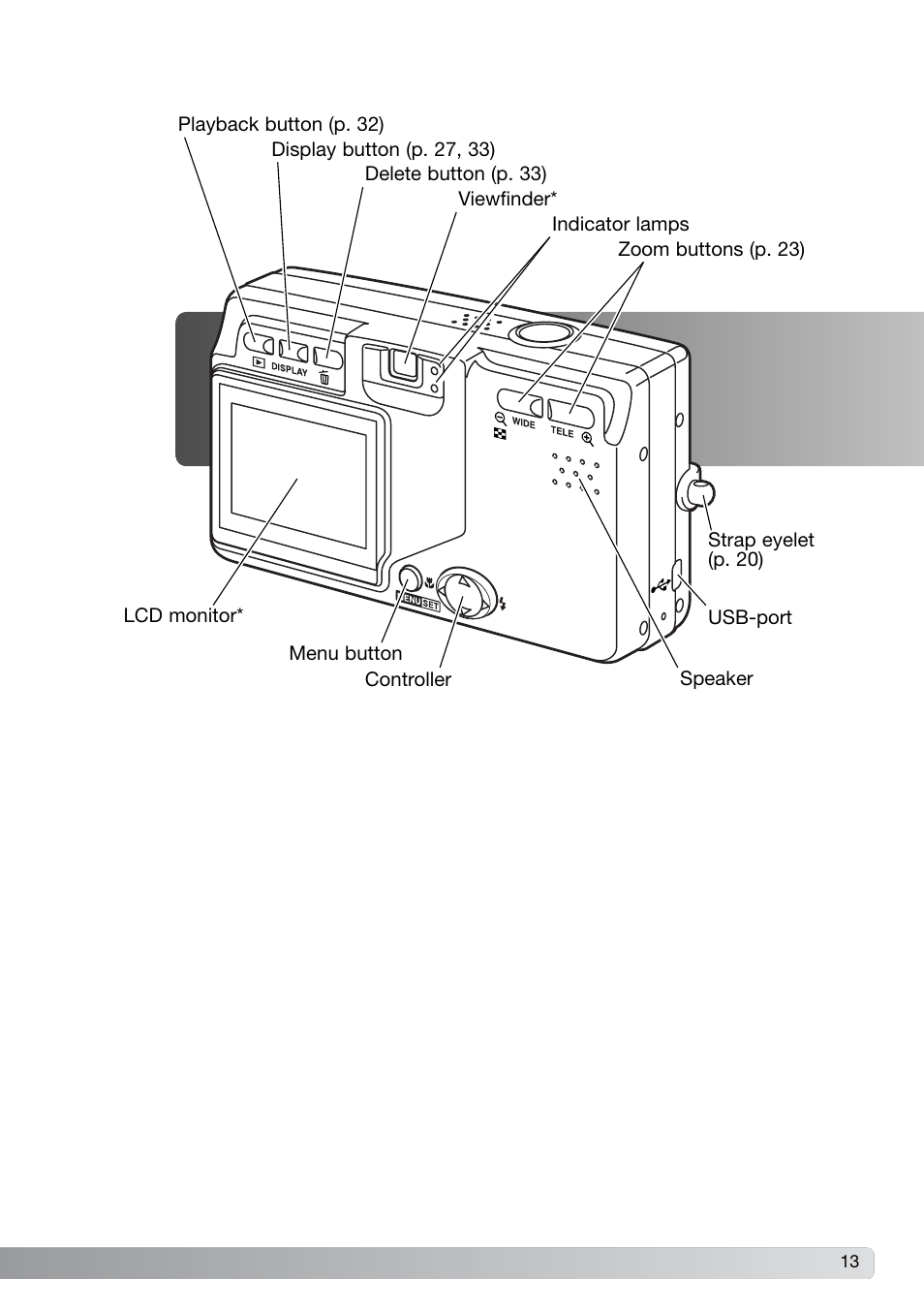 Konica Minolta DiMAGE G600 User Manual | Page 13 / 104
