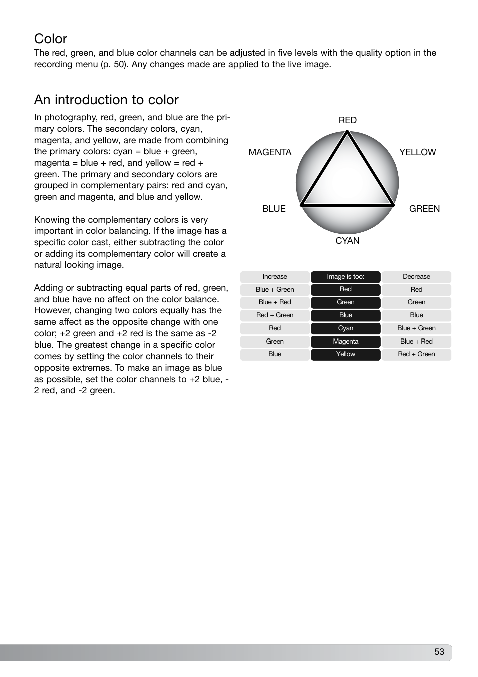 Color, An introduction to color, Color an introduction to color | Konica Minolta DiMAGE G600 User Manual | Page 53 / 104